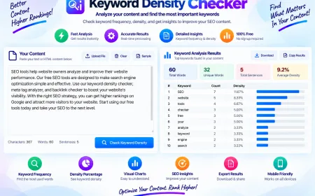 keyword-density-checker