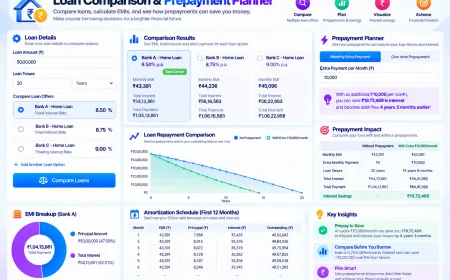 loan-comparison-calculator