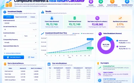 compound-interest-calculator-rank-smart-tools